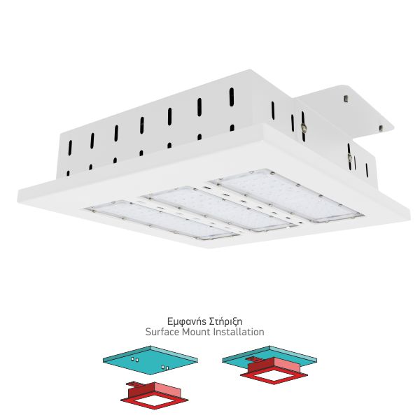 ΦΩΤΙΣΤΙΚΟ LED ΒΕΝΖΙΝΑΔΙΚΟΥ HPL 150W 6000K