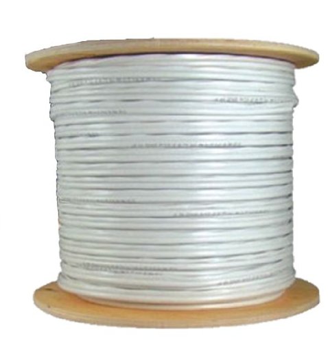 301-22-o1 ANGA ST-C201 (500μ) Καλώδιο Ομοαξονικό RG6 CU Καθαρός Χαλκός