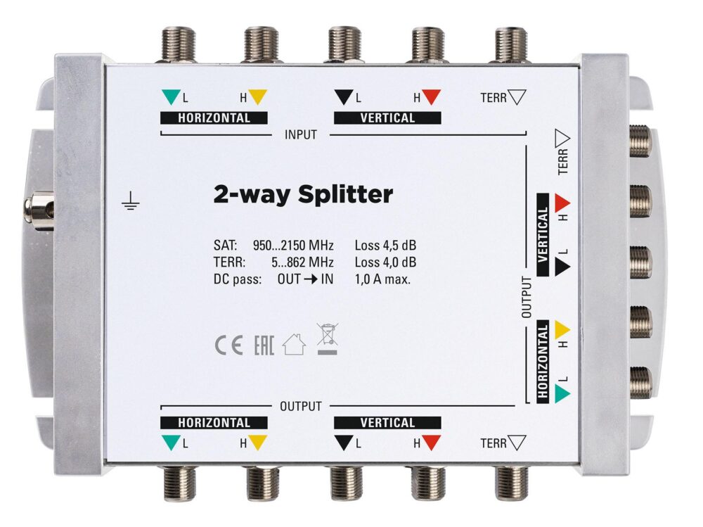 PSG 510 S 2-Way Splitter Για Επεκτεινόμενα Συστήματα