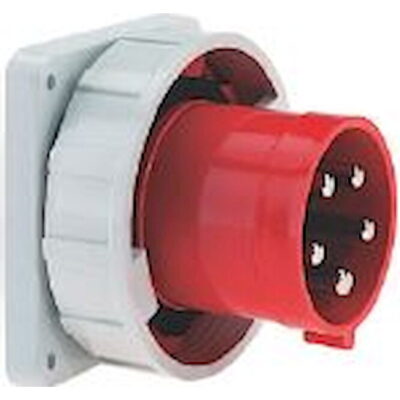 28176 Ρευματολήπτης πίνακας 3x63A 230V IP67 GEYER