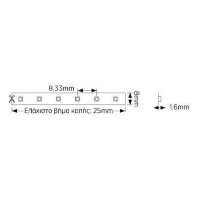 L14.4V12.RGB.65 Ταινία LED Premium 14.4W 12V RGB IP65 GEYER