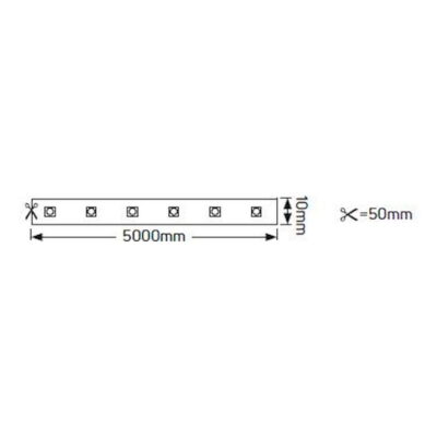 LE14424RGB20 Ταινία LED Eco 14.4W 24V RGB IP20 GEYER